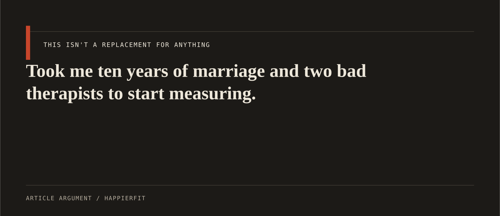 Took me ten years of marriage and two bad therapists to start measuring.