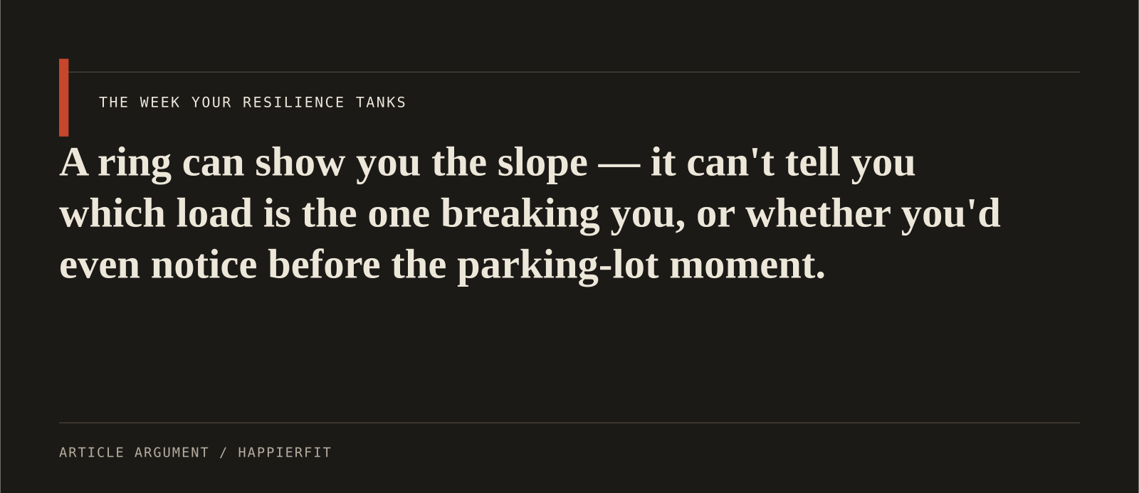 A ring can show you the slope — it can't tell you which load is the one breaking you, or whether you'd even notice before the parking-lot moment.