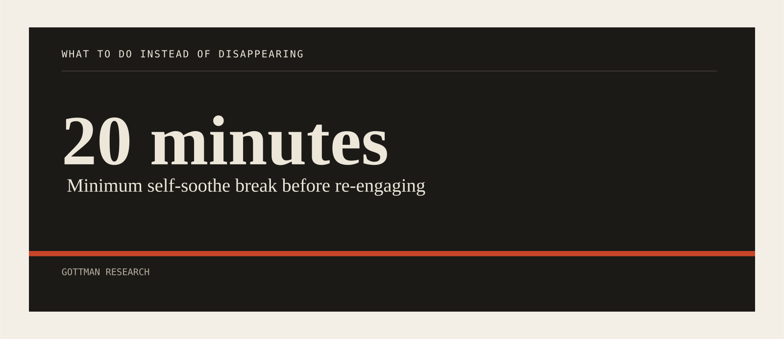 Minimum self-soothe break before re-engaging