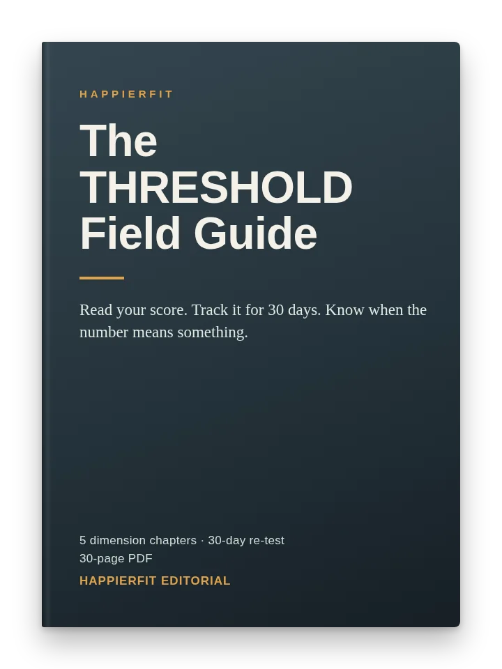 Cover of The THRESHOLD Field Guide: 5 dimension chapters, 30-day re-test, 30-page PDF
